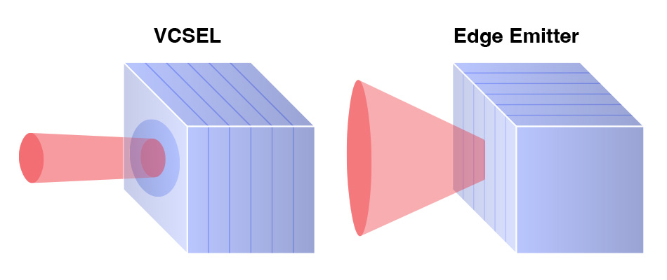 図1